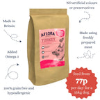 Aflora Large Breed Turkey 15kg Grain Free Dog Food