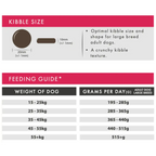 Aflora Large Breed Turkey 15kg Grain Free Dog Food