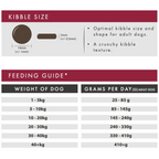 Grain Free Dog Food – Venison & Salmon Recipe by Aflora by The Pets Larder (aflora-venison-salmon-grain-free-dog-food)