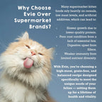 Natural Kitten Food – High Protein Turkey & Chicken Recipe by The Pets Larder (evie-natural-dry-kitten-food-turkey-with-chicken)